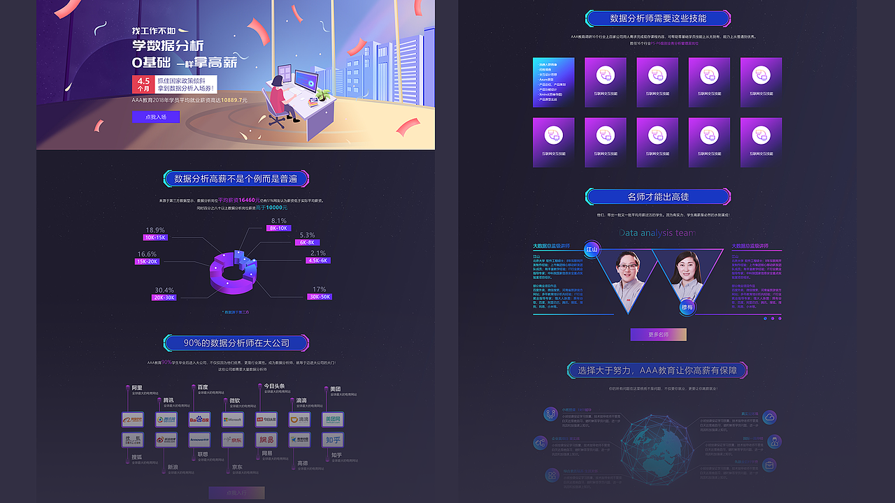 2020个人作品集（图ZMjAzNDMyMjcy） - APP界面 - 站酷设计师H花花酱原创素材 - 站酷ZCOOL