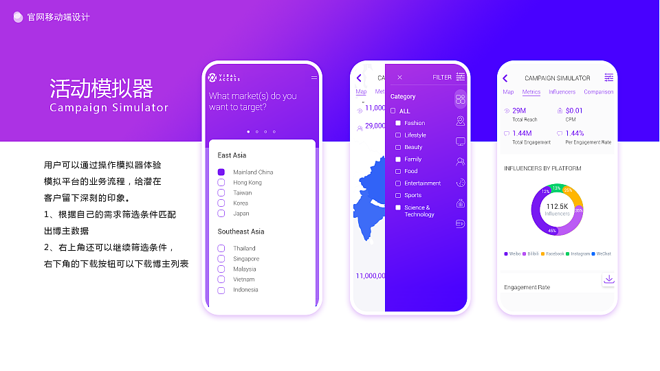 Viral Access界面设计（图ZMTk4MzQxMDgw） - 软件界面 - 站酷设计师moneydream原创素材 - 站酷ZCOOL