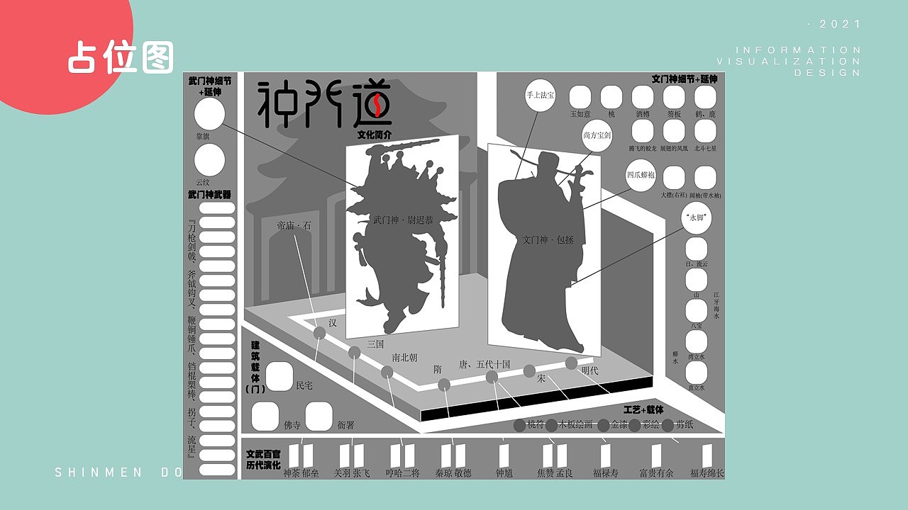 神門道（图ZMjU5MTc1NDA4） - 信息图表 - 站酷设计师两餐屿镜原创素材 - 站酷ZCOOL