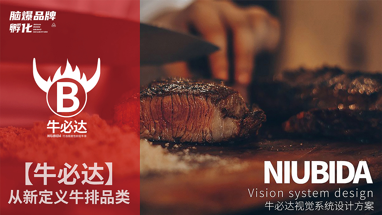 脑爆案例 —— 【牛必达牛排】打造极致性价比牛排！（图ZMjUzMTk4NDMy） - 品牌 - 站酷设计师脑爆品牌策略原创素材 - 站酷ZCOOL
