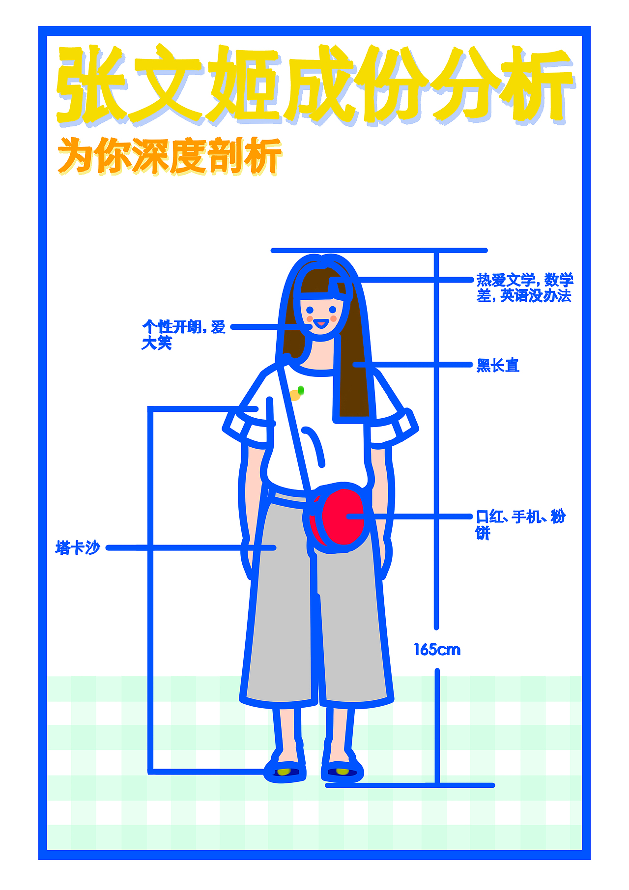 自我介绍系列（图ZOTMyOTg3Mjg=） - 信息图表 - 站酷设计师璨饼原创素材 - 站酷ZCOOL