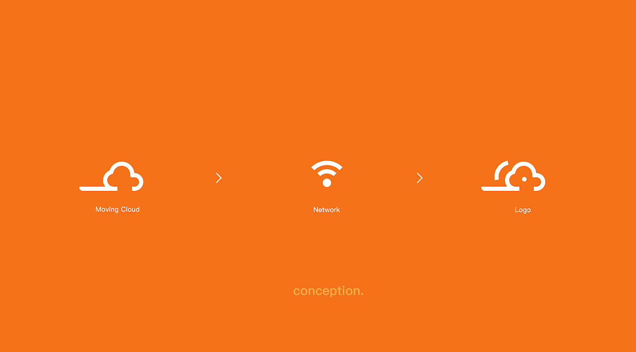 Moving Cloud,Enjoy（图ZNDkyNjQyMTY=） - Logo - 站酷设计师BlacKis原创素材 - 站酷ZCOOL