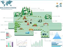 研究院成果展示