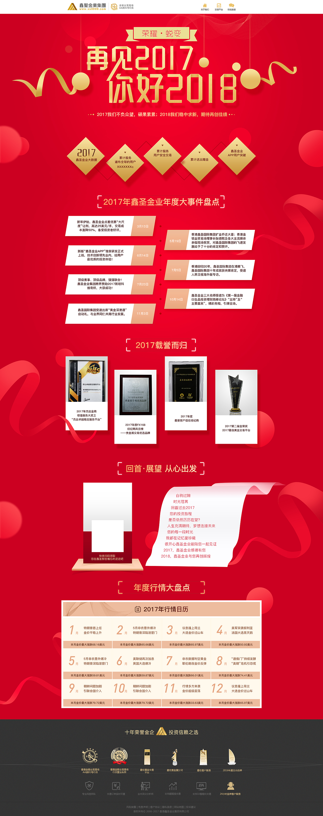 再见2017 你好2018（图ZMTAzODA1NDcy） - 运营设计 - 站酷设计师奕行原创素材 - 站酷ZCOOL