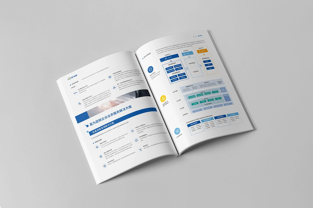 互联网科技运维画册