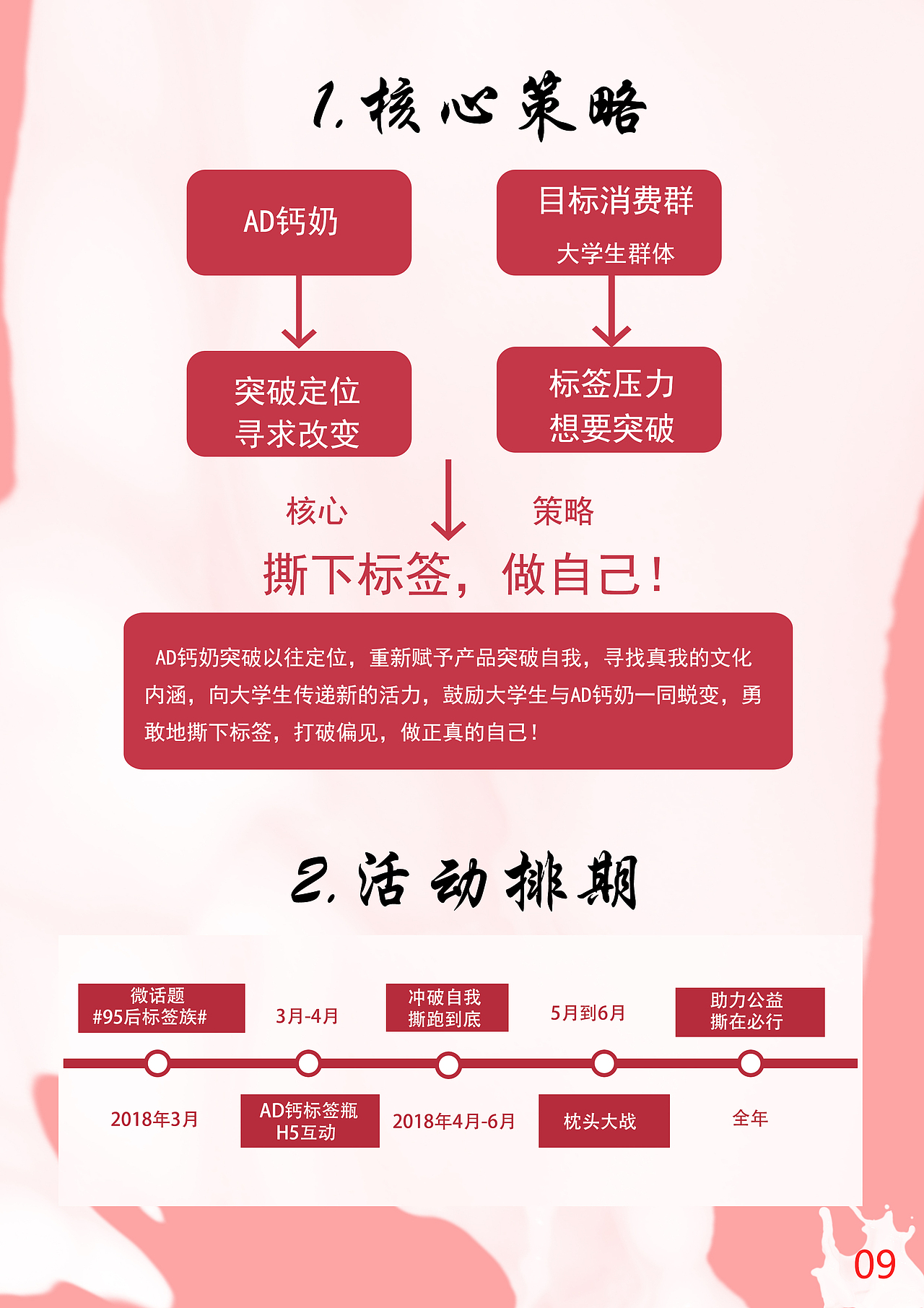 娃哈哈策划案（图ZMTE2MDMwOTcy） - 文案/策划 - 站酷设计师大梦Yeah原创素材 - 站酷ZCOOL