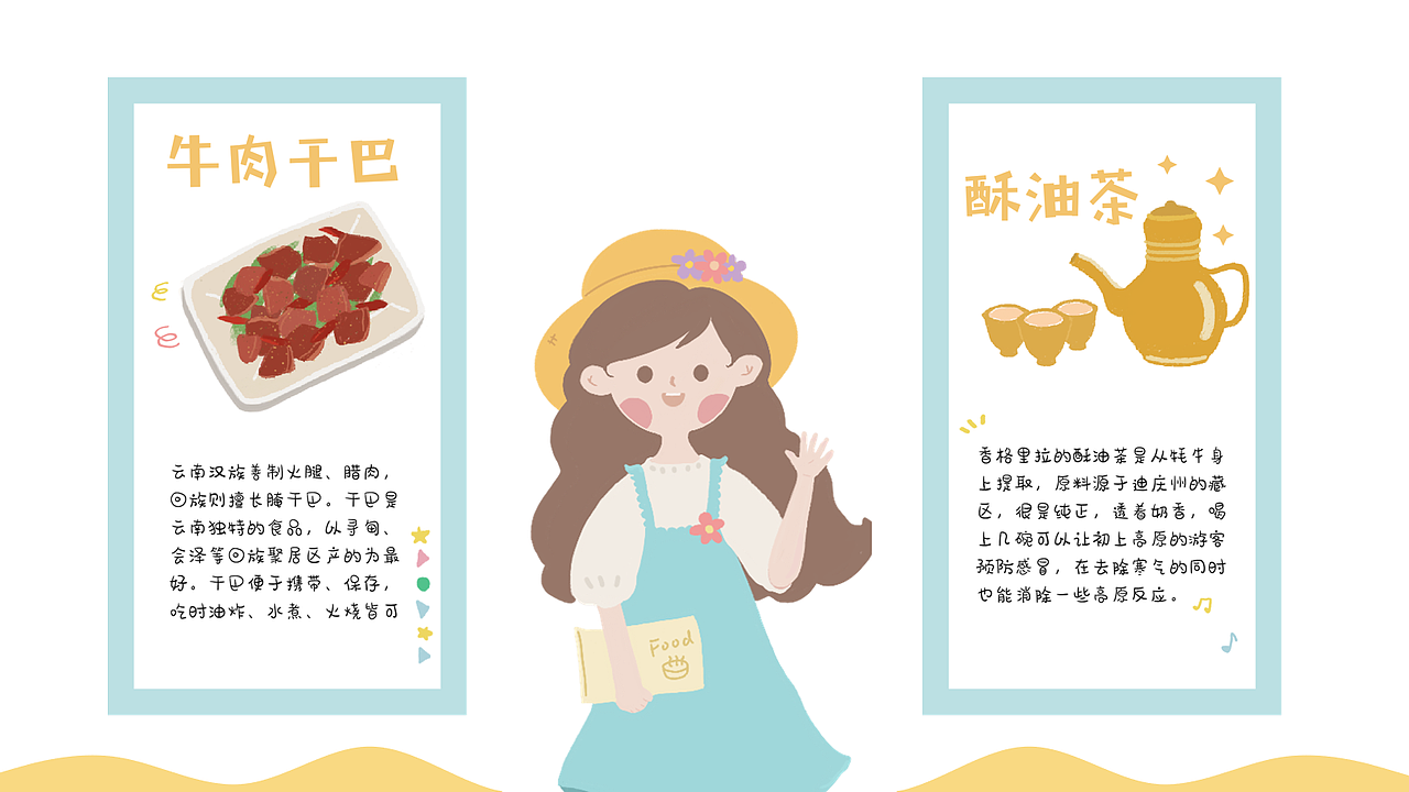 云南美食地图（图ZMjAzMjE2MTI4） - 创作习作 - 站酷设计师nic禾柚原创素材 - 站酷ZCOOL