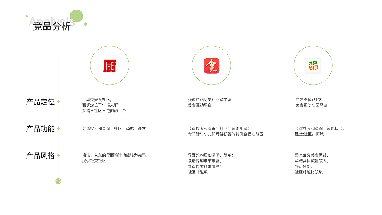 2019作品集（下）（图ZMTg5Mzg1Mzgw） - 其他UI - 站酷设计师一支树懒原创素材 - 站酷ZCOOL