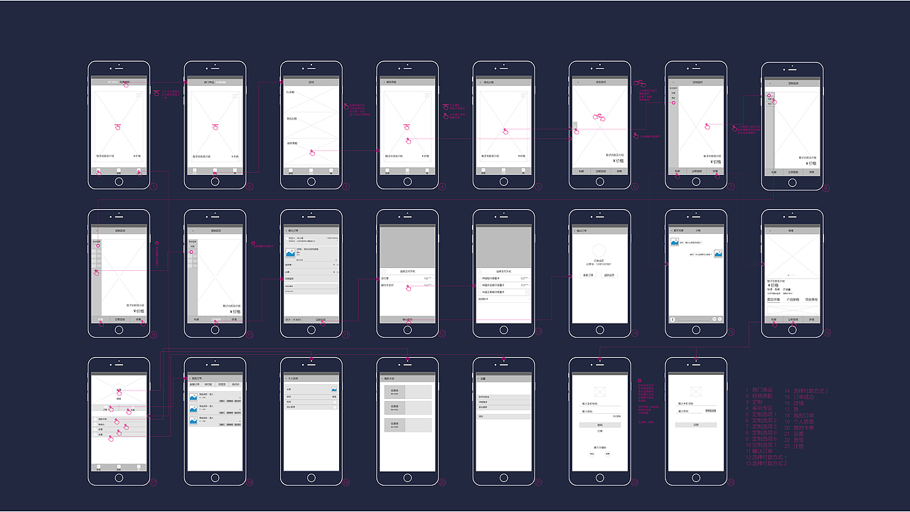 ui/ue设计作品集（图ZNDgwNTg1NDA=） - APP界面 - 站酷设计师noecho原创素材 - 站酷ZCOOL