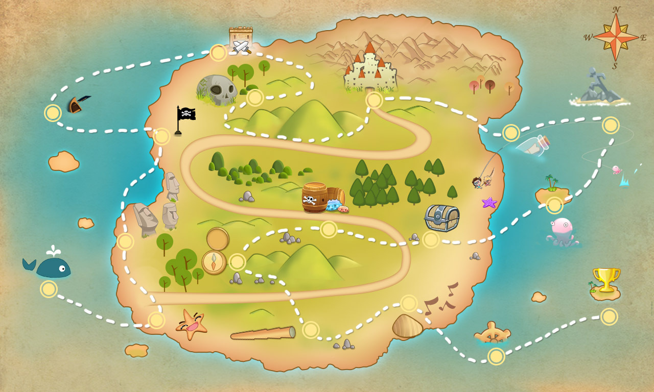 ilearn学习成长地图(回顾过去一年成就)