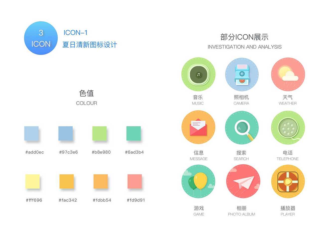 【东道设计学院】 UI设计学员王晓慧作品（图ZODUxNjkzNjQ=） - 图标 - 站酷设计师东道设计学院原创素材 - 站酷ZCOOL