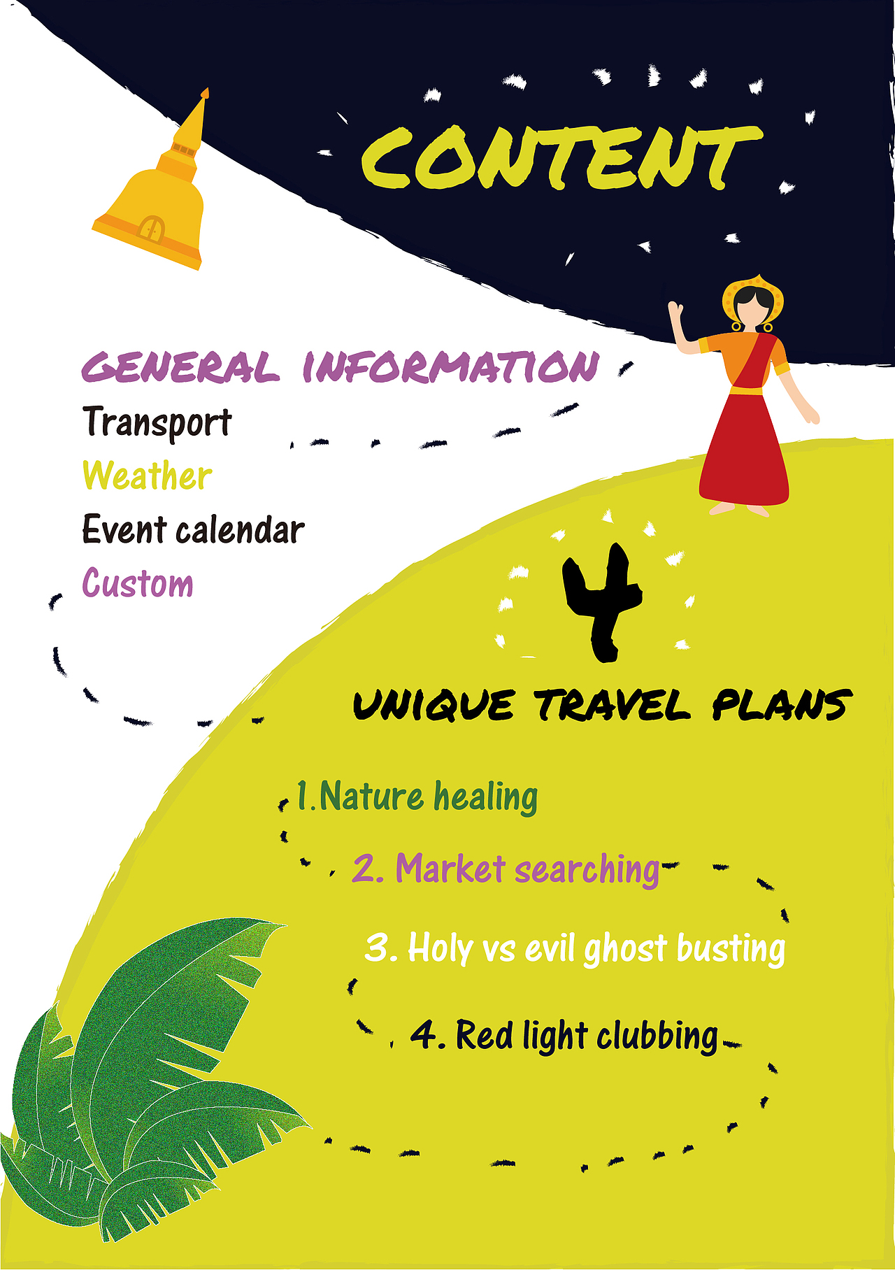 泰国曼谷旅行手册（图ZMjY4OTM4OTU2） - 书籍/画册 - 站酷设计师小结核ya原创素材 - 站酷ZCOOL