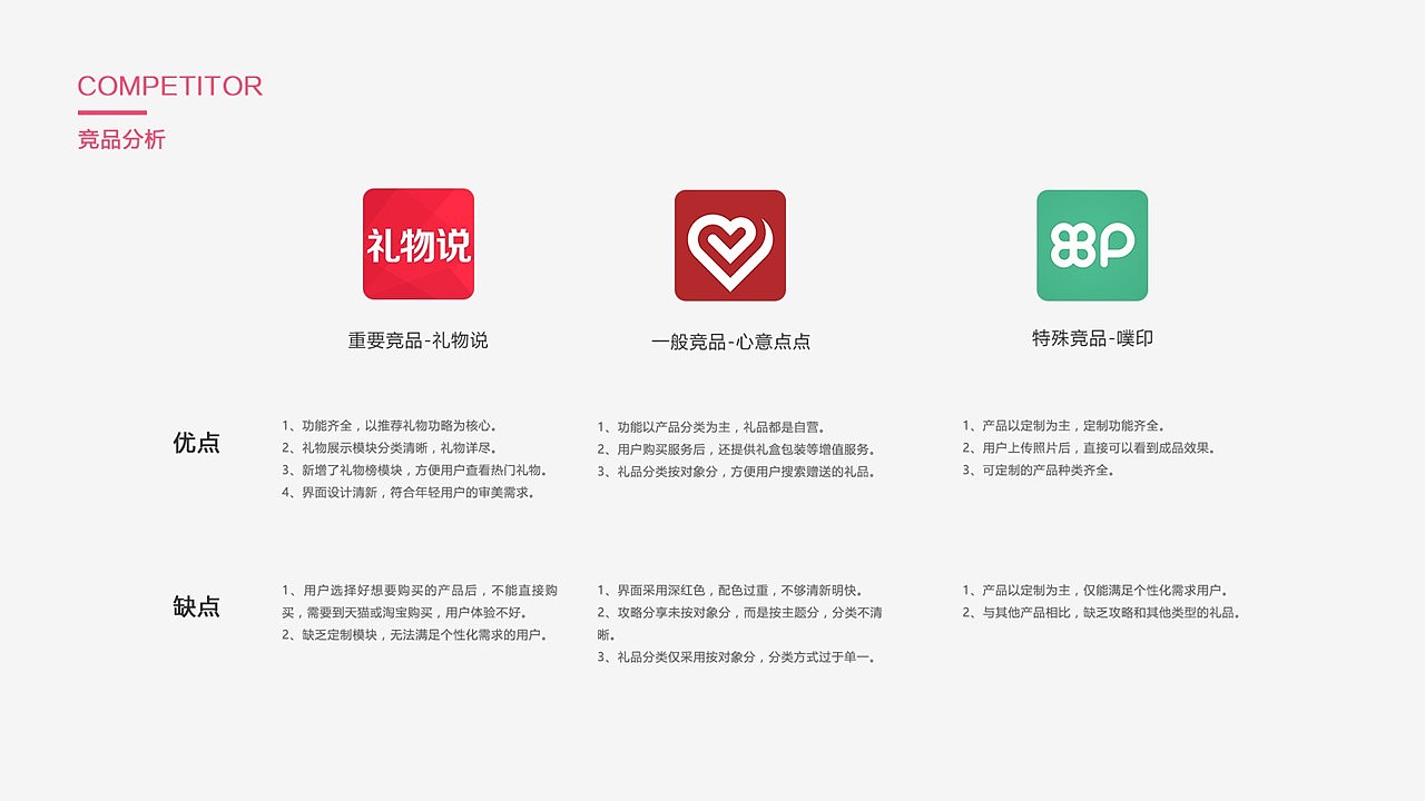 UI作品集（图ZODY1MjM0ODg=） - APP界面 - 站酷设计师云梦丹颜原创素材 - 站酷ZCOOL