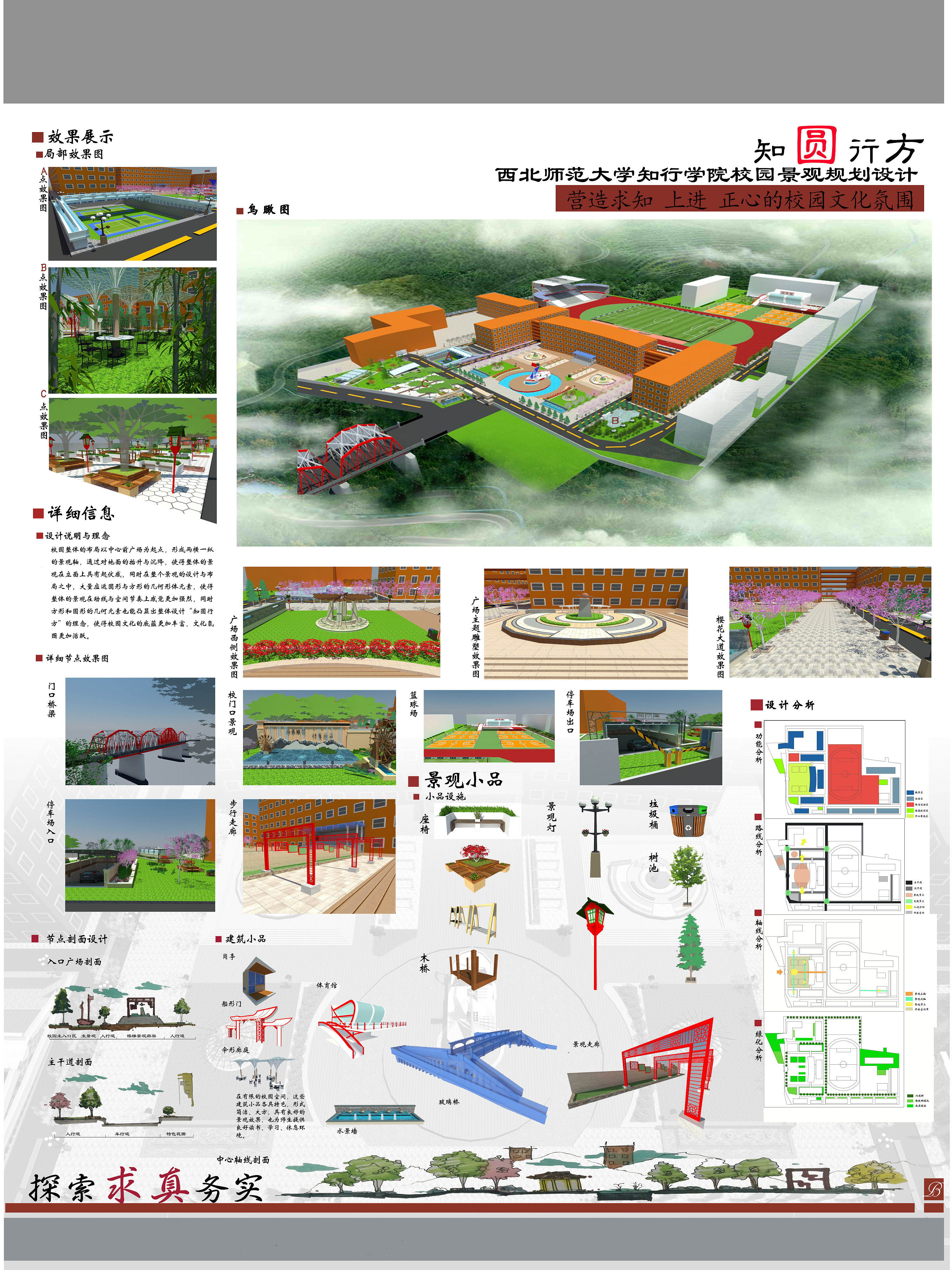 西北师范大学知行学院校园景观改造设计（草案）|空间|景观设计|Ronin凯 - 原创作品 - 站酷 (ZCOOL)