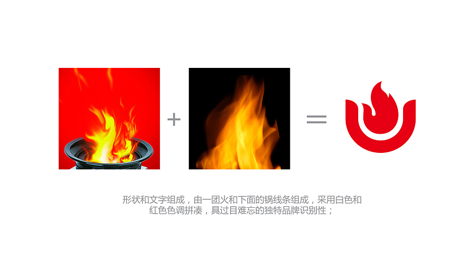 火卤卤,细火慢卤才够味【休闲食品包装设计】