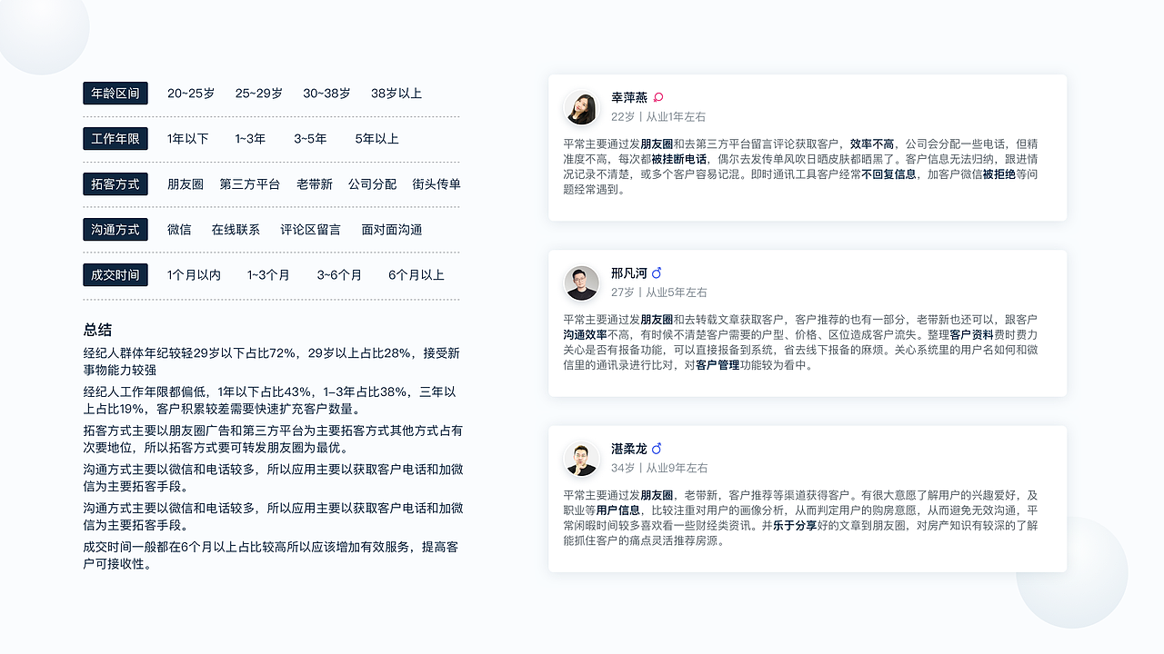 2020作品集（图ZMjM4ODIyNDQw） - APP界面 - 站酷设计师设悟原创素材 - 站酷ZCOOL