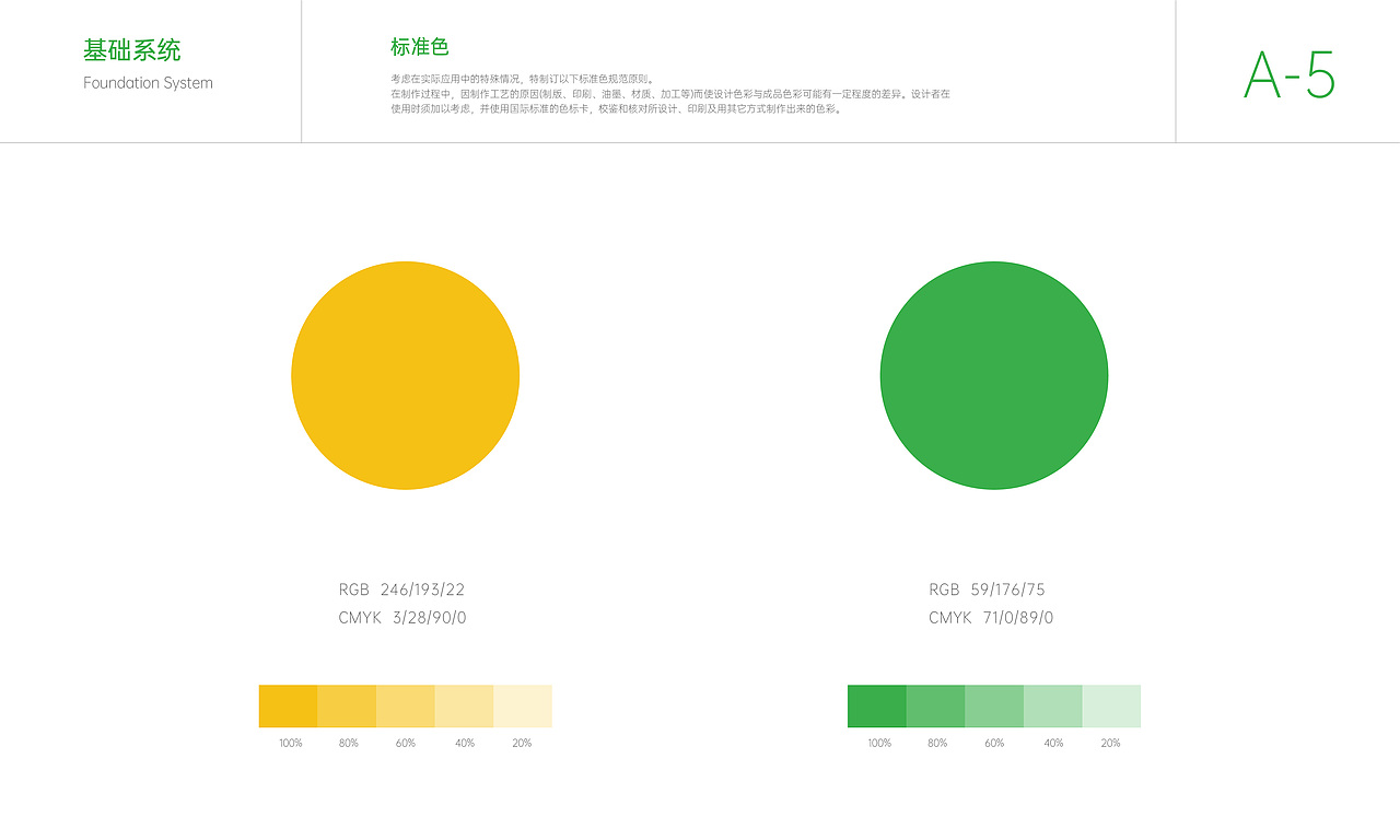 优鲜果然好棒 品牌VI（图ZMjUwODA5MDk2） - 品牌 - 站酷设计师一颗土豆M原创素材 - 站酷ZCOOL