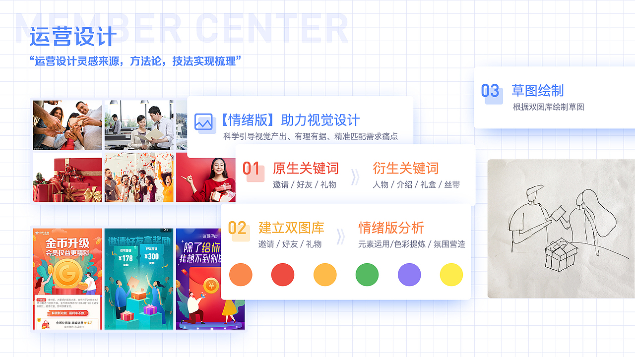 云学堂（图ZMTUzMjI0NjMy） - APP界面 - 站酷设计师山竹CC原创素材 - 站酷ZCOOL