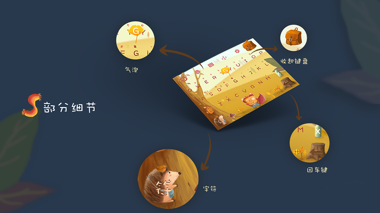 。作品集。。。。（图ZNjE5NDQwNjA=） - 图标 - 站酷设计师凌乱的姑娘原创素材 - 站酷ZCOOL