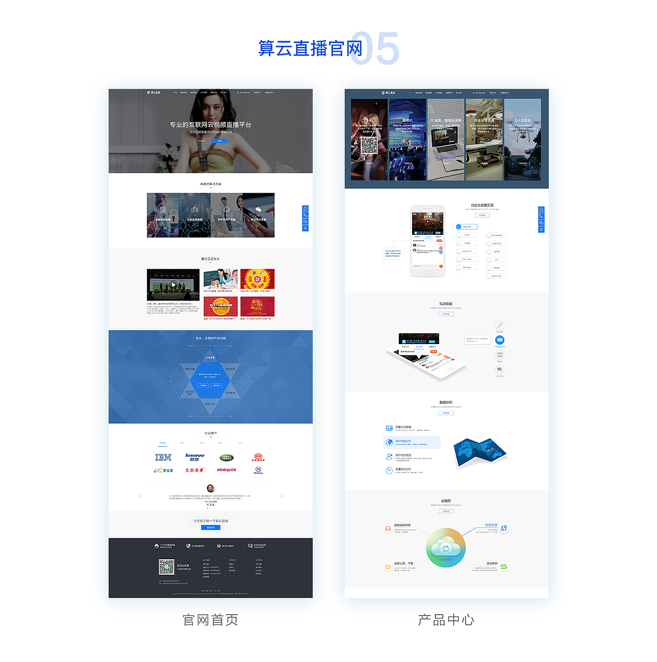 作品集（图ZMTI3MTY3NTcy） - 其他UI - 站酷设计师桔子L原创素材 - 站酷ZCOOL