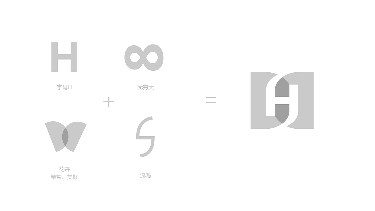 恒欣保险丨品牌设计（图ZMjAxOTk0ODIw） - 品牌 - 站酷设计师叶先荣原创素材 - 站酷ZCOOL