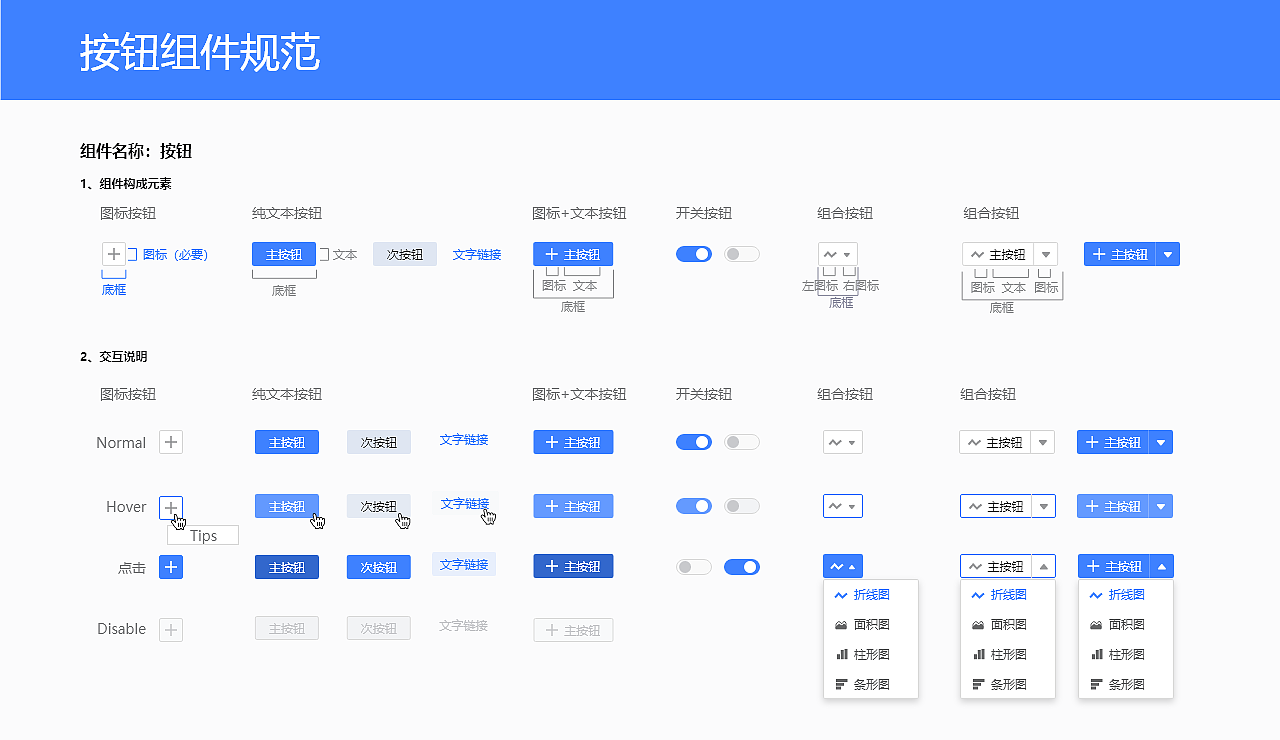 B端组件交互设计（图ZMjc2NTA5NzEy） - 其他UI - 站酷设计师Ki_凯原创素材 - 站酷ZCOOL