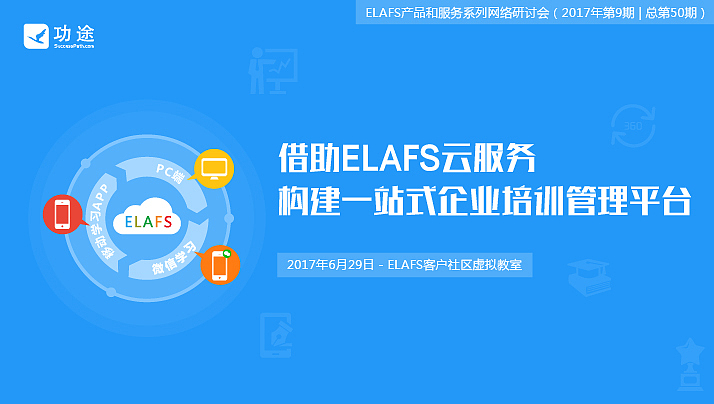公司内部产品升级公告,和一些渠道招募的主视觉