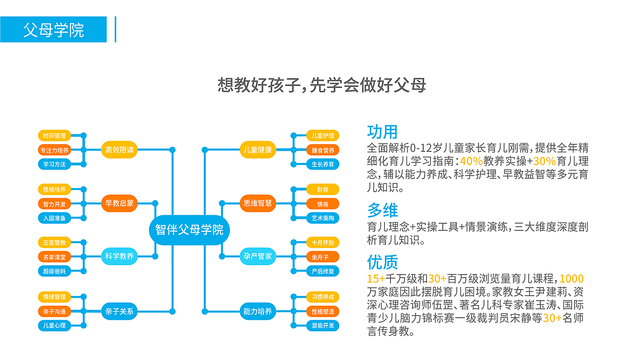 企业介绍/招商PPT（图ZMjAyMTA4OTA4） - 文案/策划 - 站酷设计师秦秦姐姐原创素材 - 站酷ZCOOL