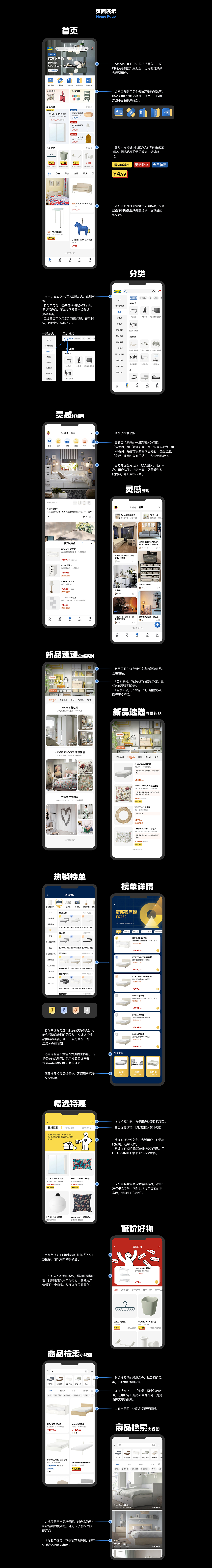 宜家家居APP改版（图ZMzExMjIyNzg0） - APP界面 - 站酷设计师刘白同学原创素材 - 站酷ZCOOL