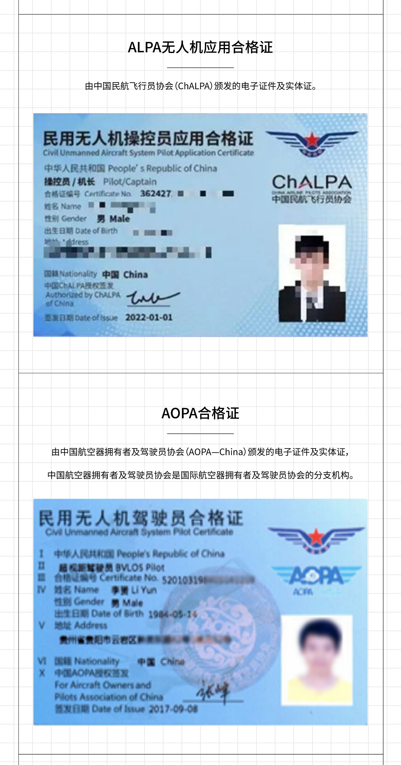 科技无人机培训长图（图ZMzQ3OTgzNzY4） - 品牌 - 站酷设计师白夜BrightYears原创素材 - 站酷ZCOOL
