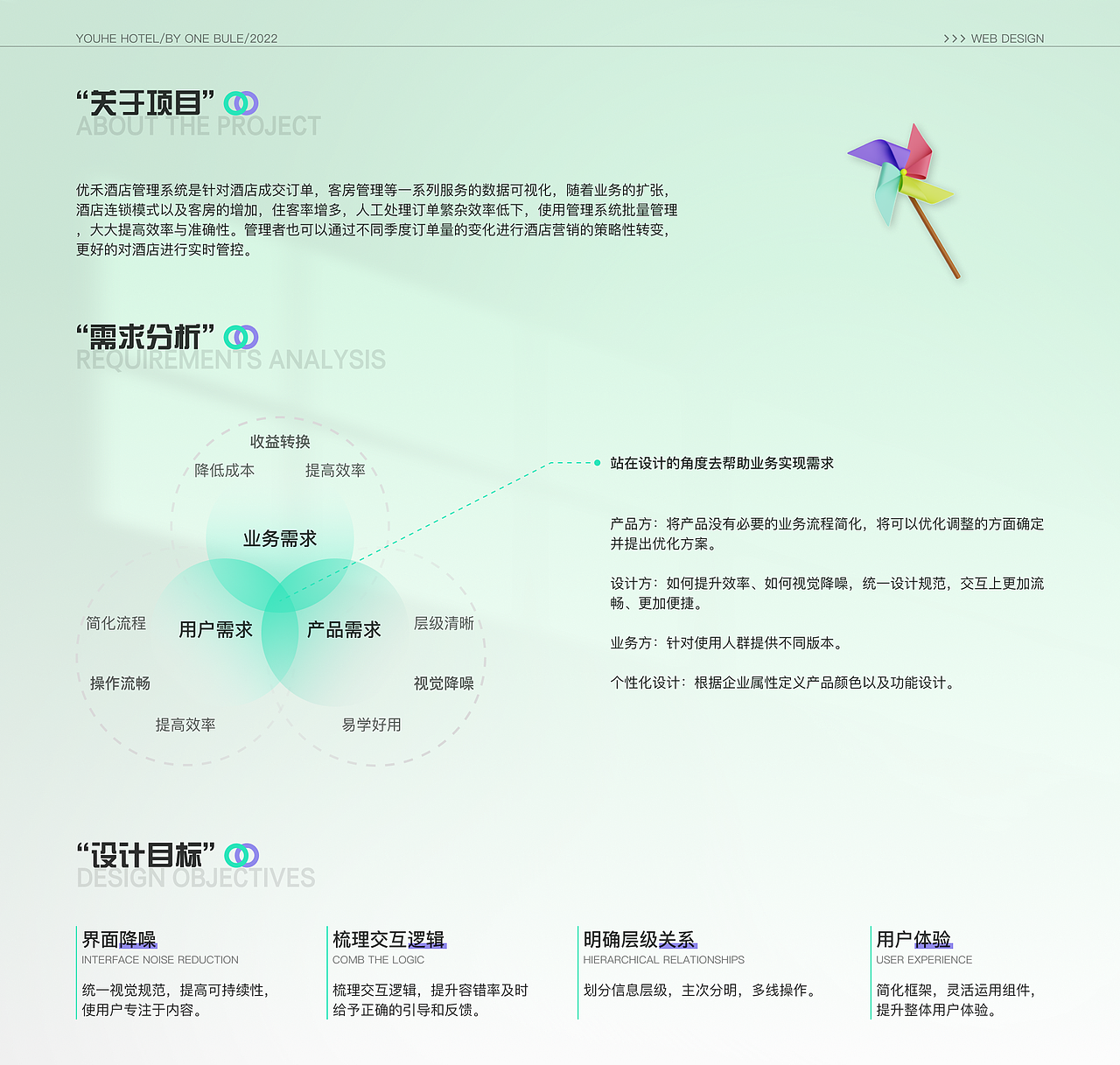 22年度UI作品总结