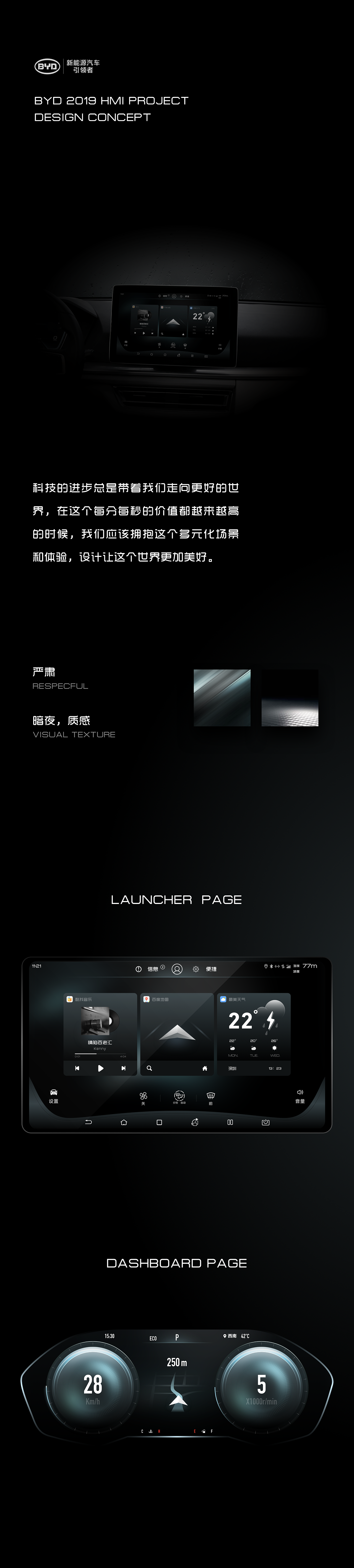 比亚迪HMI设计大赛-leaving Akina