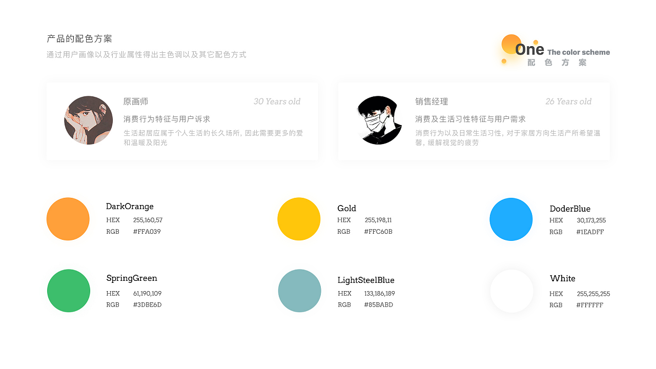 作品集（图ZMTY2NDc0NjA4） - APP界面 - 站酷设计师挽青安原创素材 - 站酷ZCOOL