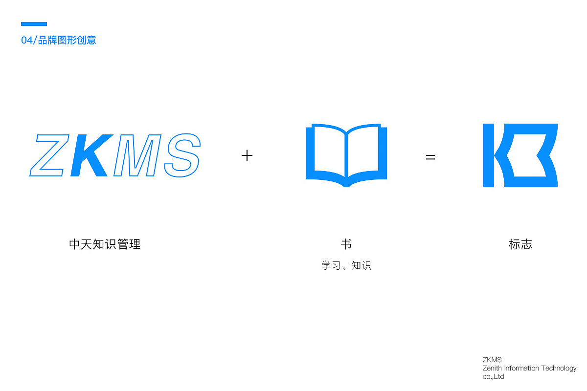 中天知识品牌设计（标志篇）（图ZMTE1MDE1MTQ0） - 品牌 - 站酷设计师刘Skr原创素材 - 站酷ZCOOL