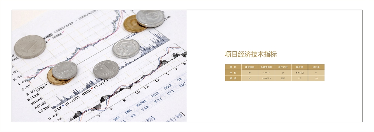 房地产画册设计（图ZNzg5OTU2NDQ=） - 书籍/画册 - 站酷设计师河木言IP设计原创素材 - 站酷ZCOOL