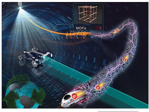 原创封底：Mater. Horiz., 2018,5（个人主页-ZMzEwMDE4MDg=） - 其他三维 - 站酷设计师HYP_JNU原创素材 - 站酷ZCOOL