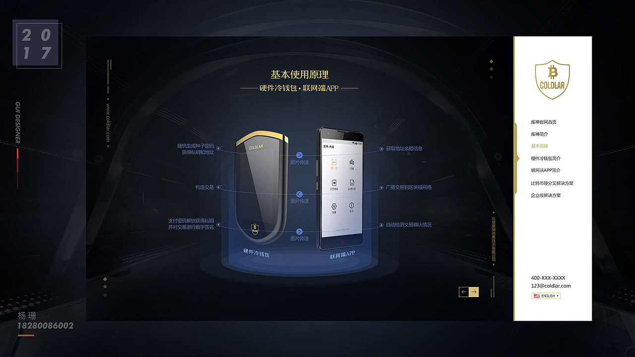 【作品集】作品整理一波~（图ZOTAwMjcyNjQ=） - 其他UI - 站酷设计师安眠酱拌面原创素材 - 站酷ZCOOL