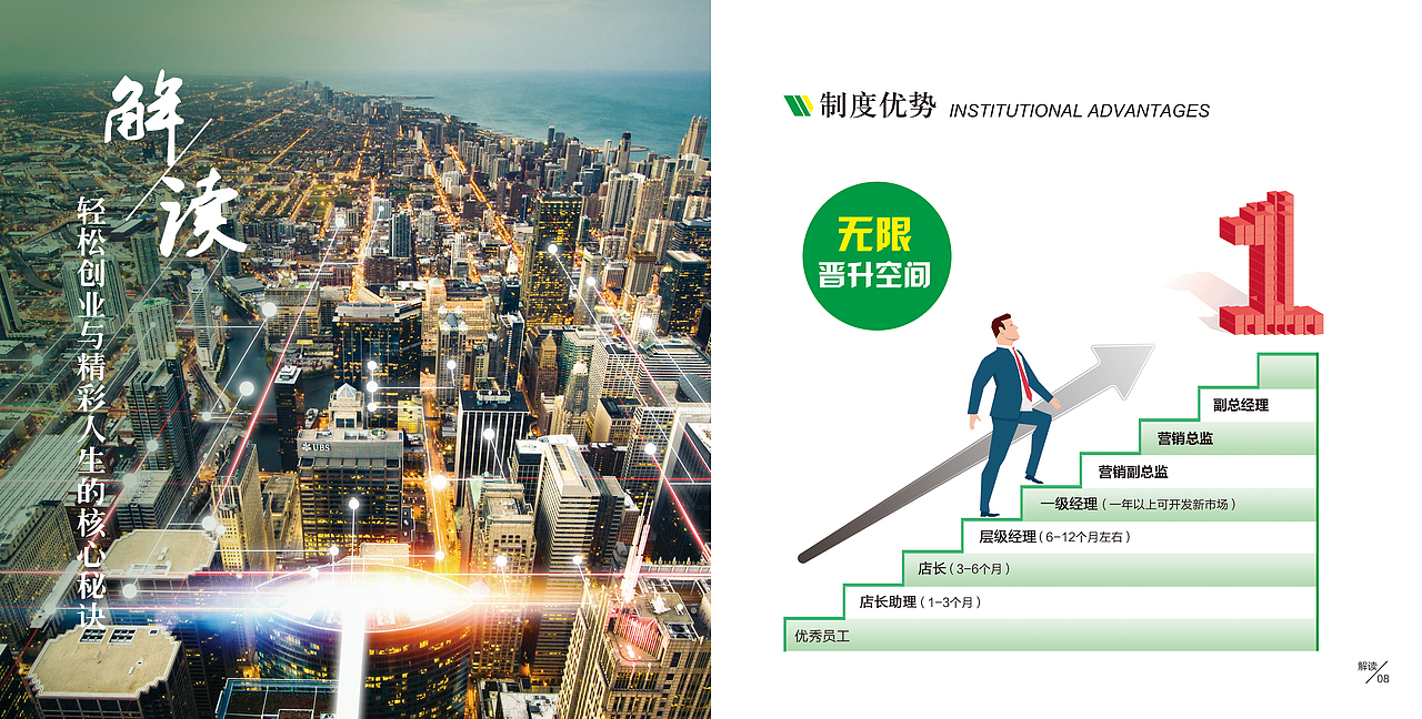 企业文化册（图ZMjA2MzM5ODQ0） - 品牌 - 站酷设计师加鲁比喵喵原创素材 - 站酷ZCOOL