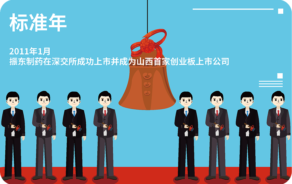 振东编年史一卡通（图ZMjkyOTk0MjQ4） - 品牌 - 站酷设计师大关撩画原创素材 - 站酷ZCOOL