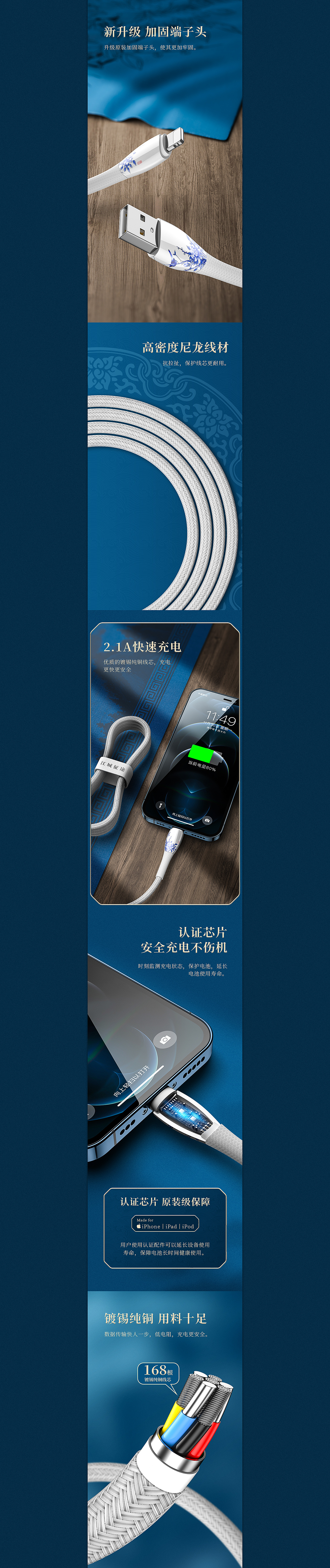（青花瓷数据线 / 液态软胶数据线）详情页（图ZMjUwODYzOTY0） - 电商 - 站酷设计师ZHBiao原创素材 - 站酷ZCOOL