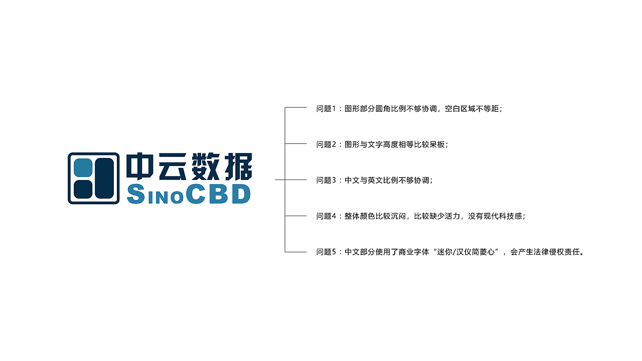 工业大数据分析软件UI升级（图ZMTI1MzM2Njc2） - 软件界面 - 站酷设计师Young710原创素材 - 站酷ZCOOL