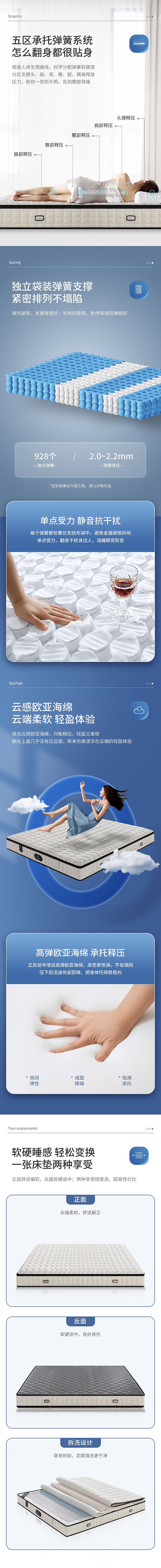 练习（图ZMjYxOTAzOTYw） - 电商 - 站酷设计师铁柱爱吃火锅原创素材 - 站酷ZCOOL