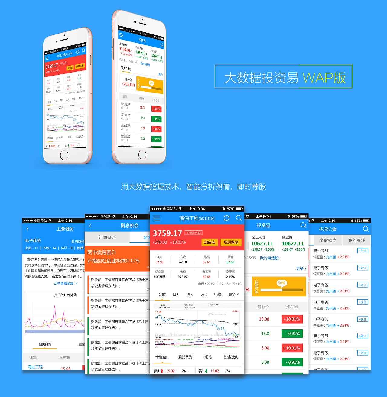 新浪财经投资易 v1.0