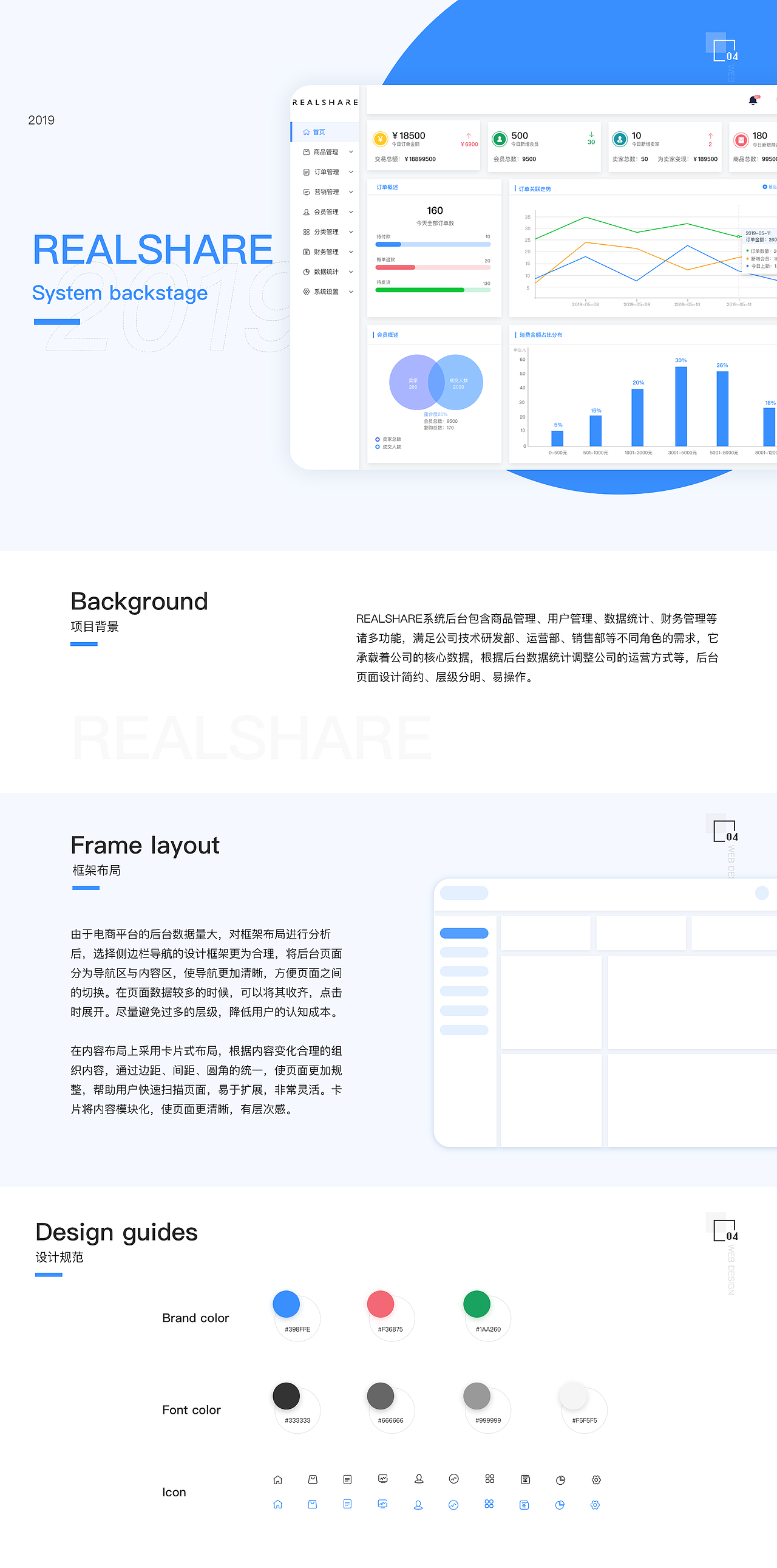 作品集（图ZMjAxNTYyMzEy） - APP界面 - 站酷设计师Janelly原创素材 - 站酷ZCOOL