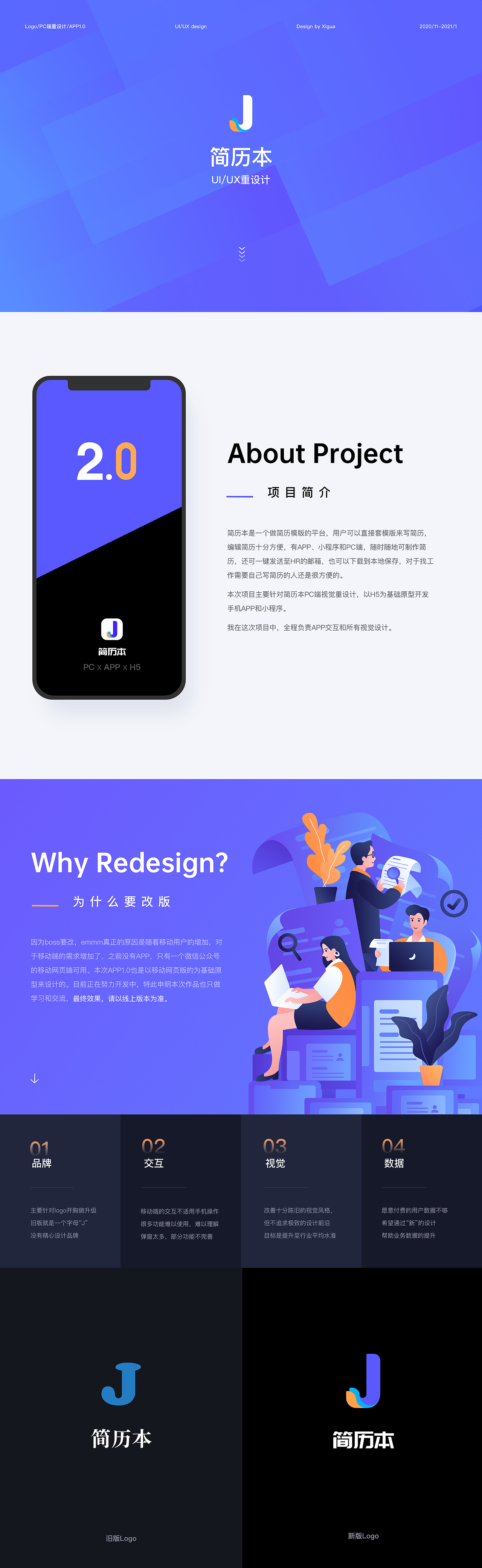 简历本项目总结（图ZMjQ0NTYwNDcy） - APP界面 - 站酷设计师DesignerXiGua原创素材 - 站酷ZCOOL
