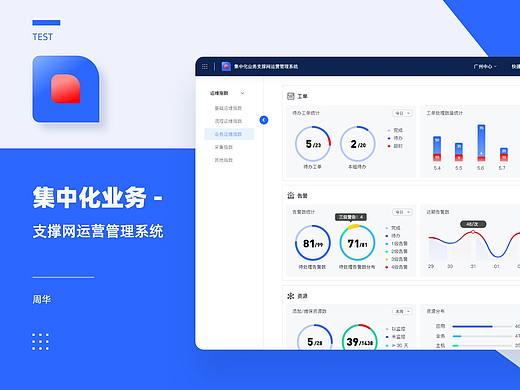 某上市大厂B端测试题