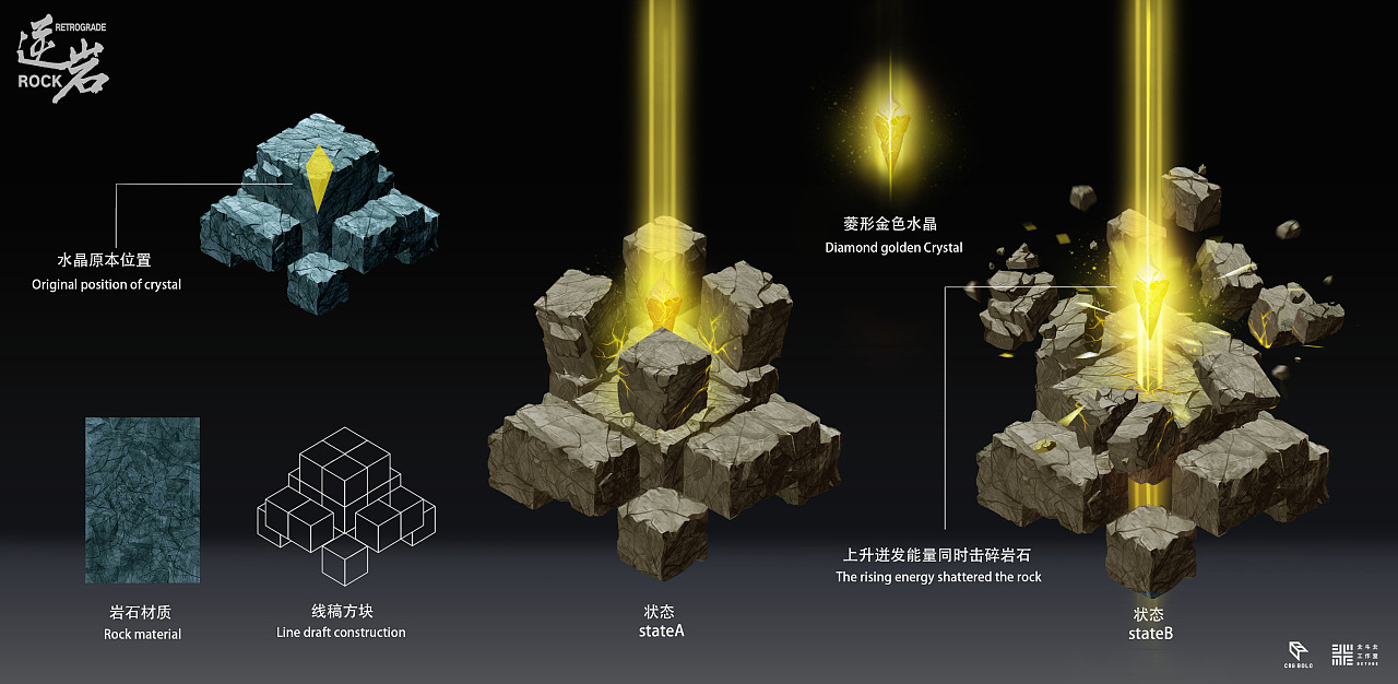 道具--机关设计