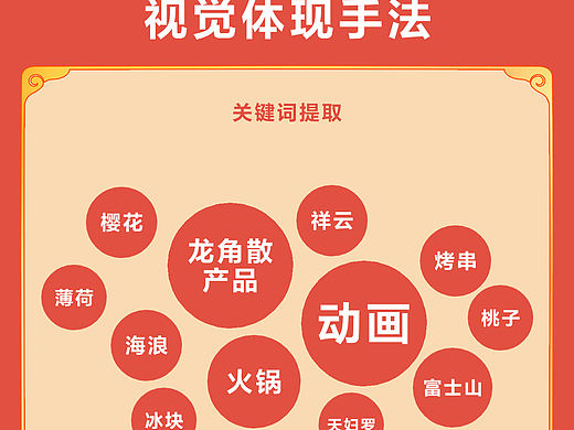 叮当快药*龙角散新品首发专题页