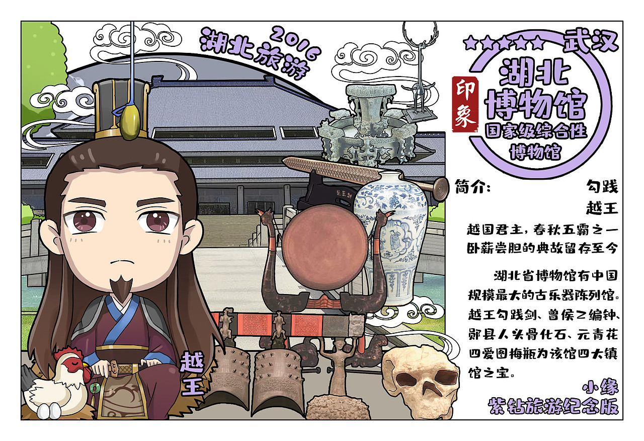 Q版华夏旅游明信片插画系列（湖北）（图ZMjU3NzczODc2） - 概念设定 - 站酷设计师小梦爱旅游原创素材 - 站酷ZCOOL