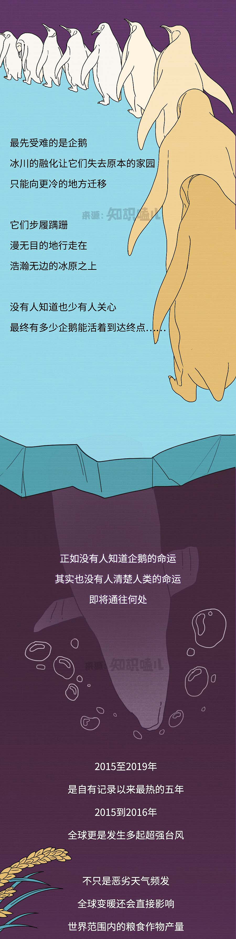 地球全线告急!新冠肺炎只是打头阵的?